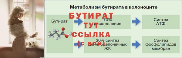 гидра Абдулино